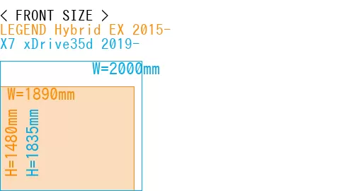#LEGEND Hybrid EX 2015- + X7 xDrive35d 2019-